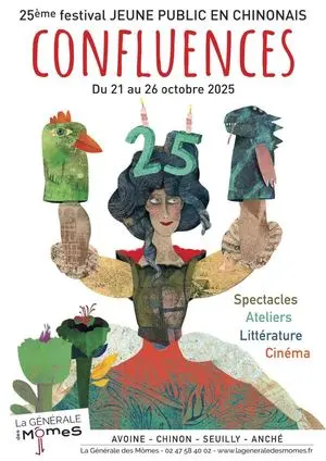 Affiche Confluences 2025