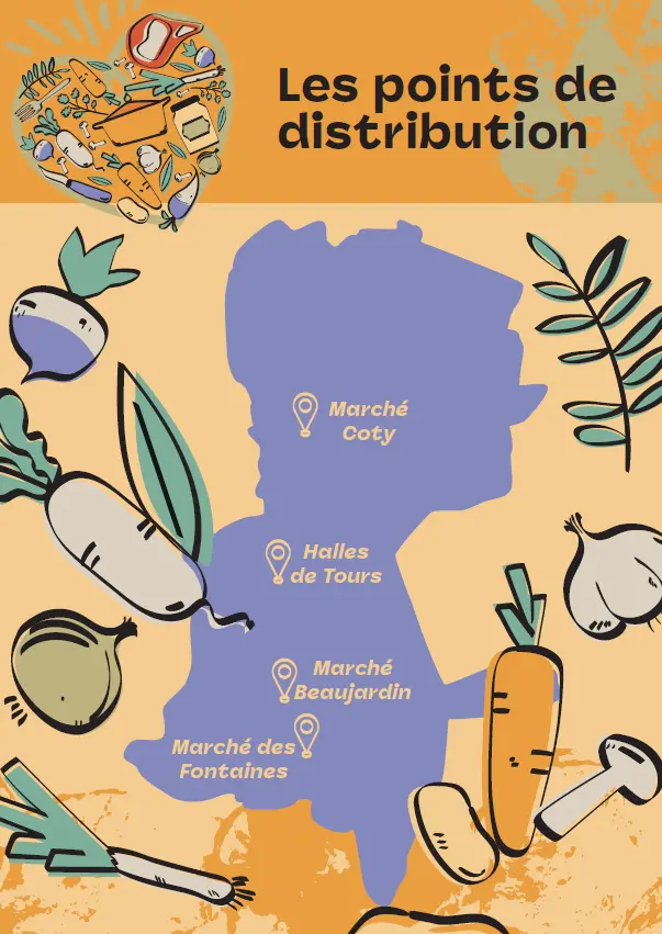 points-distribution2025