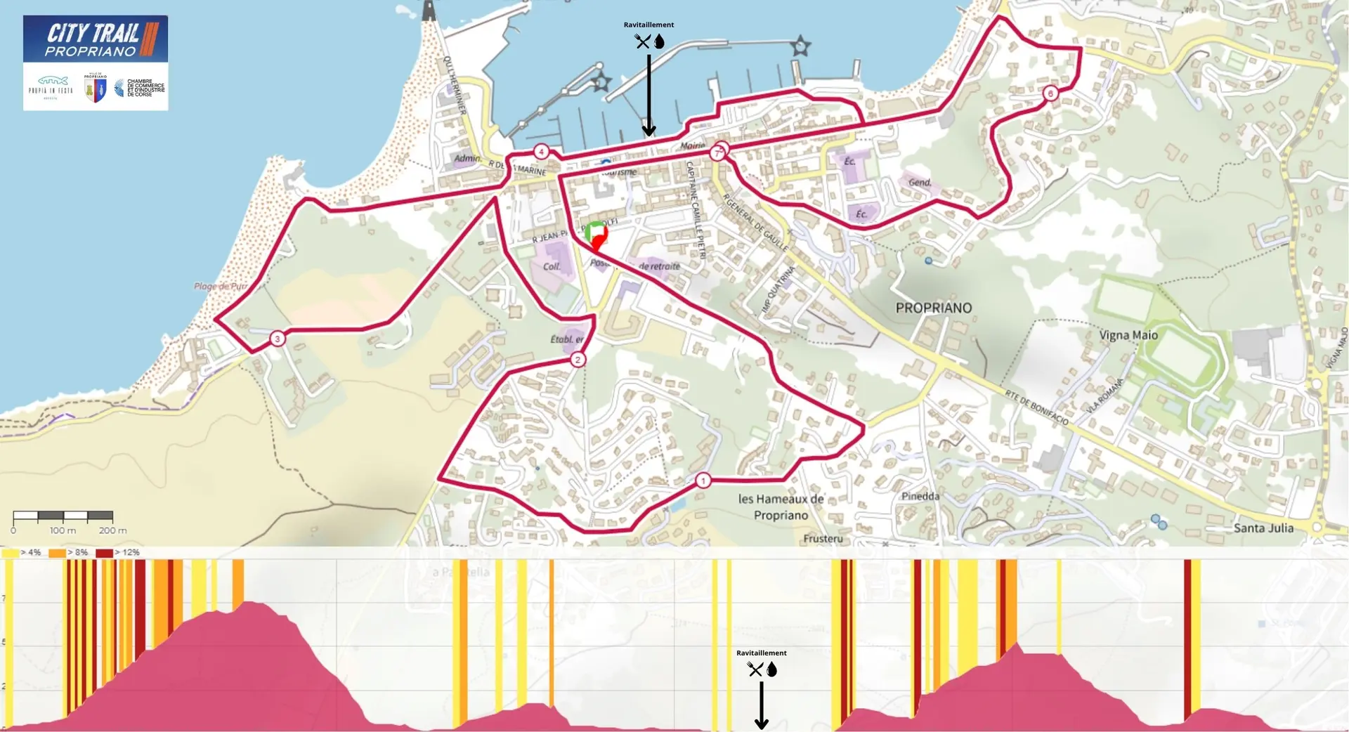 Parcours Trail de Propriano