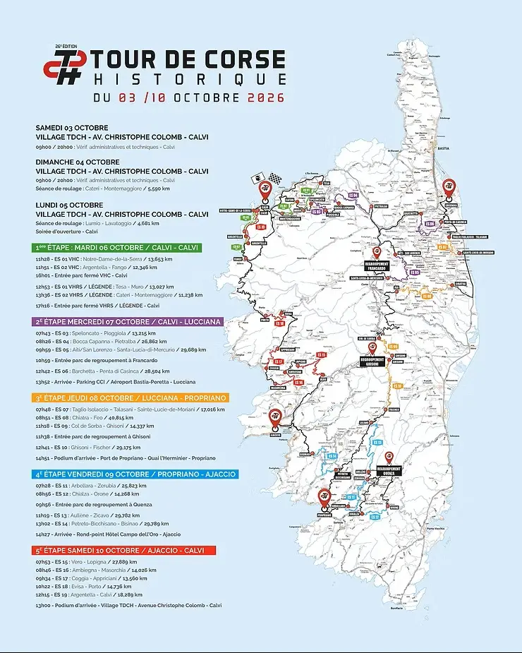 TOUR DE CORSE HISTORIQUE