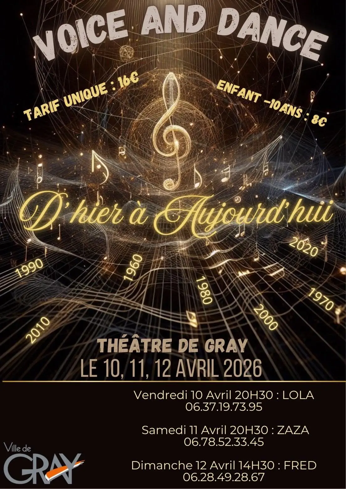 D'hier à aujourd'hui