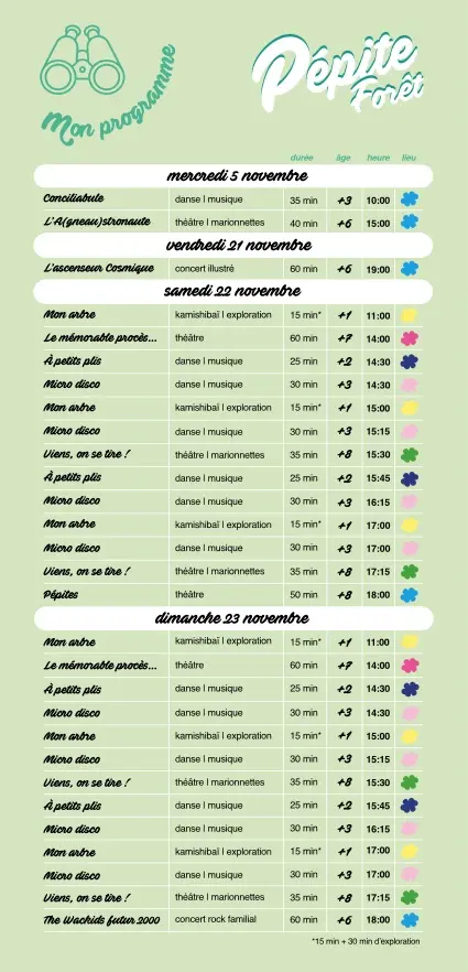 programme Pépite forêt 2025
