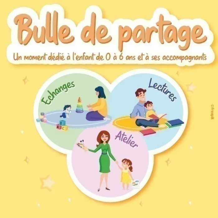 Bulle de partage_1