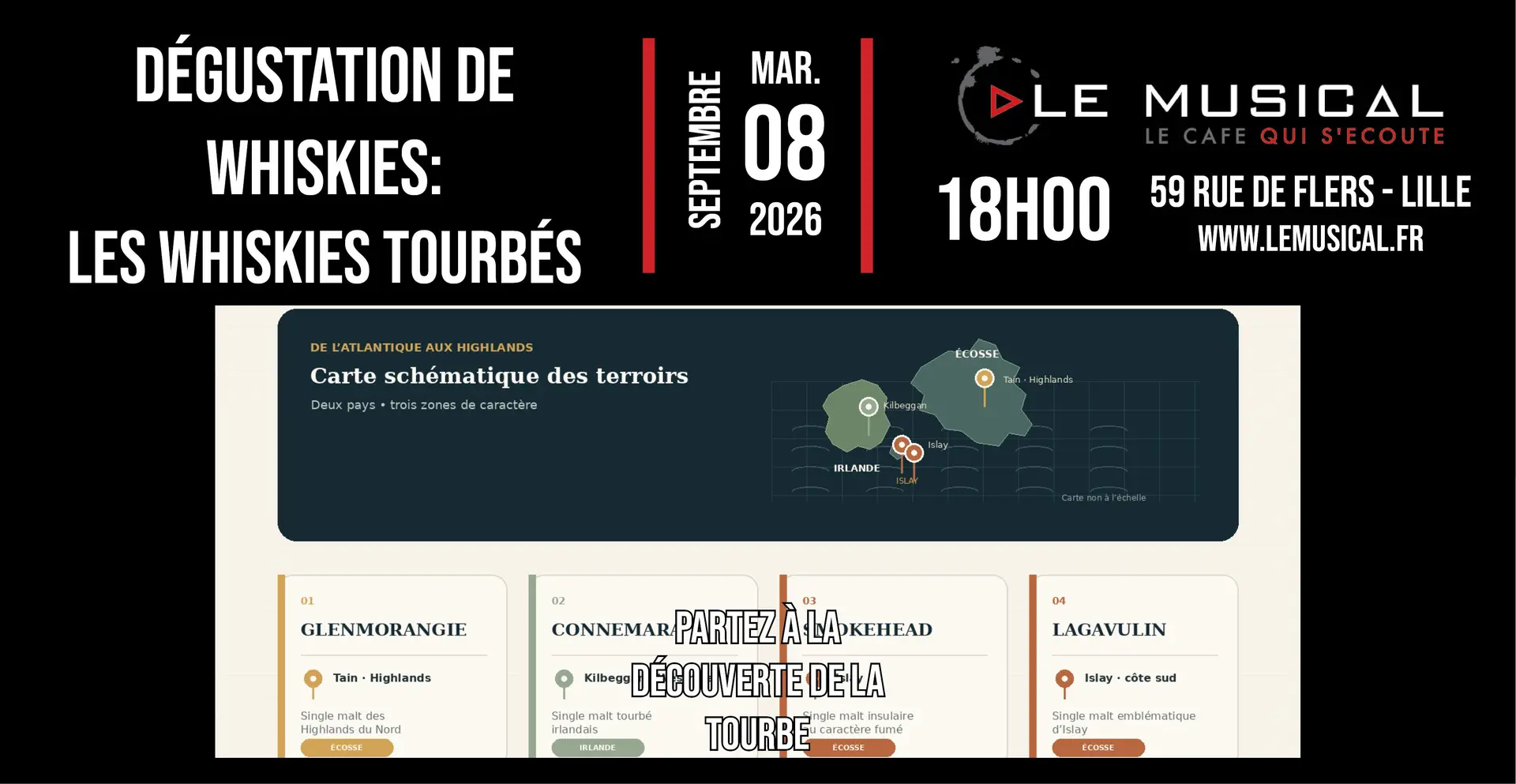 Dégustation de whiskies: Les tourbés_1
