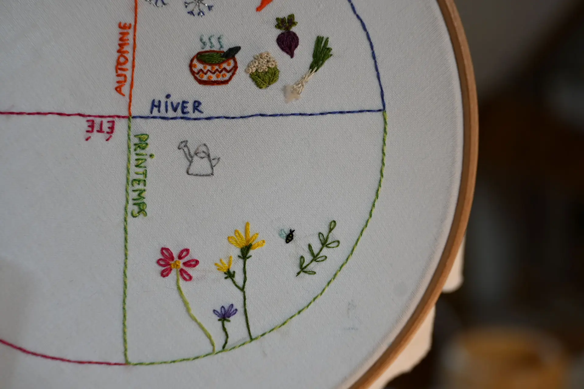 Broderie_printemps