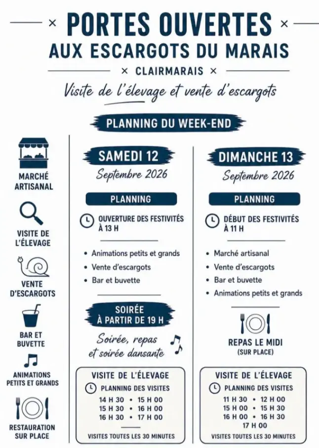12 et 13 septembre, Portes ouvertes aux Escargots du Marais