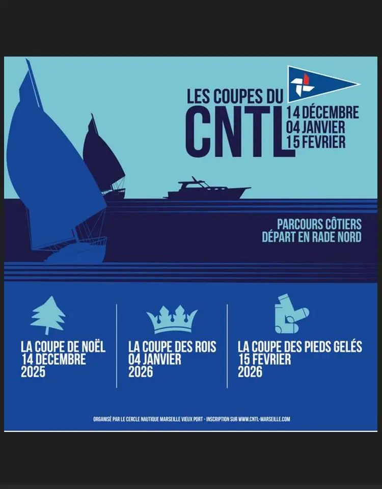 Régates Coupe des pieds gelés