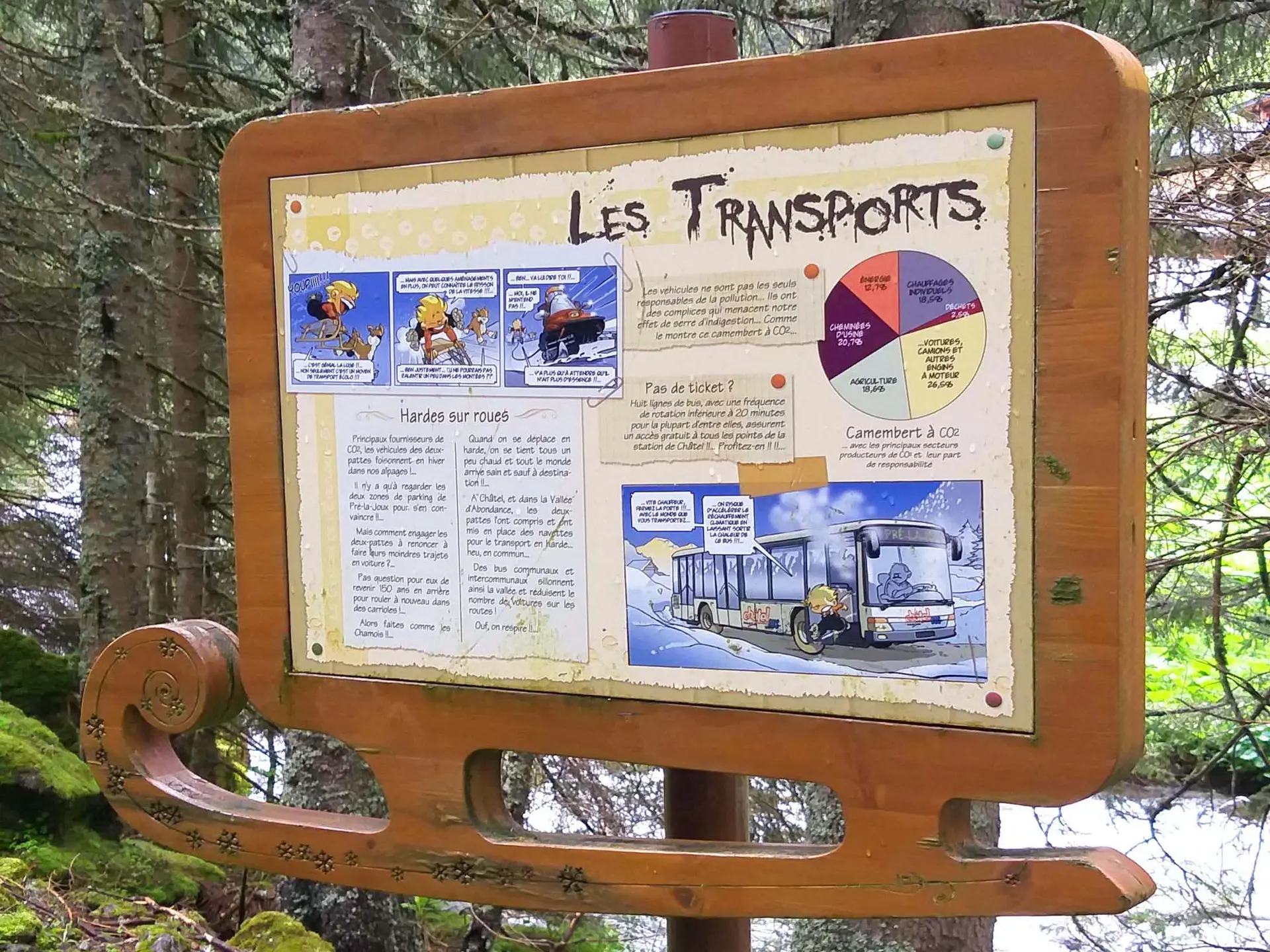 Sentier de l'Éterlou - Panneau sur le thème des transports
