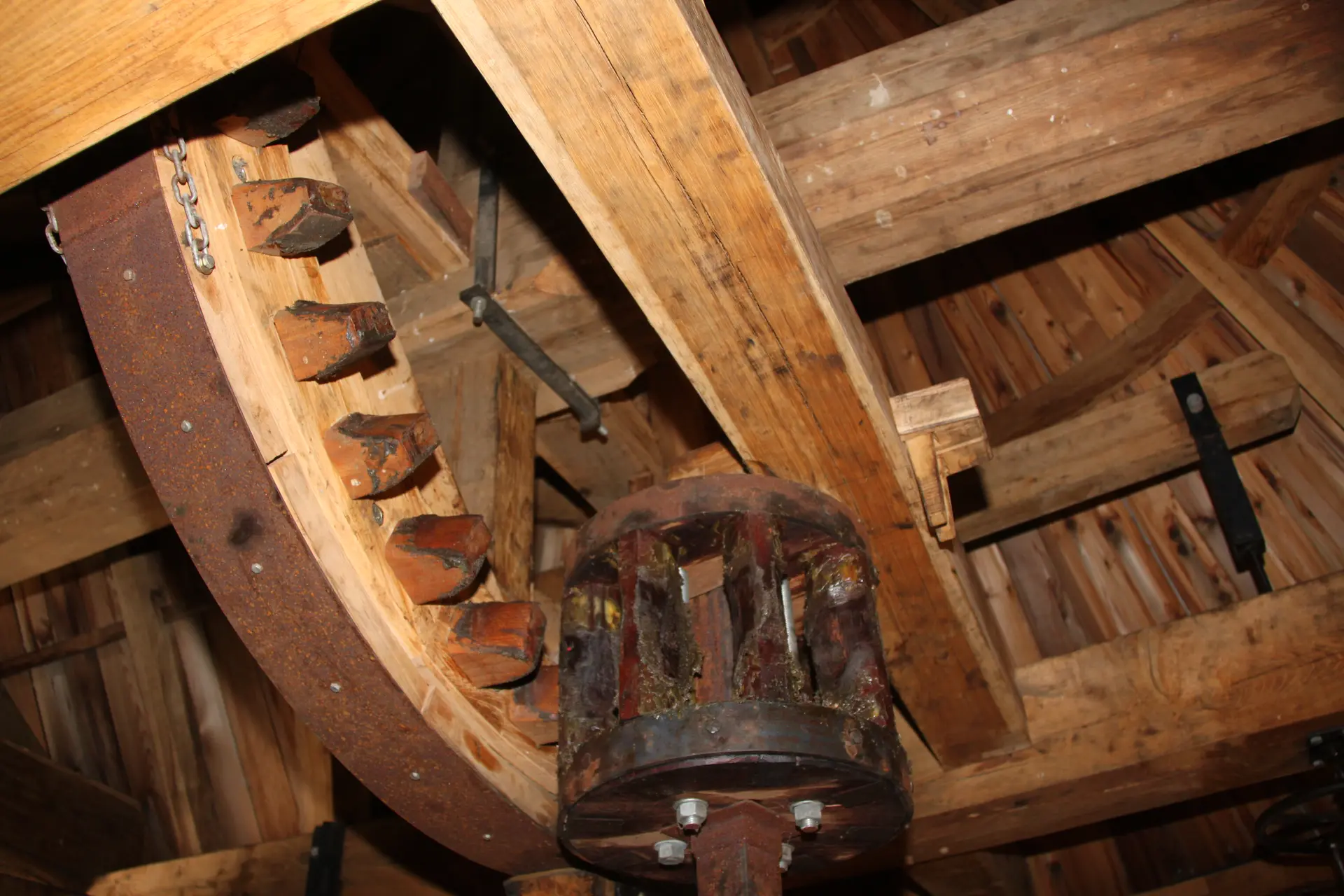 Internal mechanism
