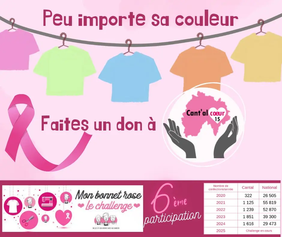 Atelier solidaire : Mon Bonnet Rose
