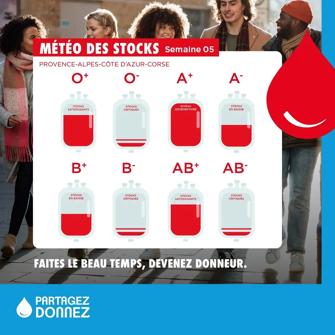 Don de sang_Les Orres