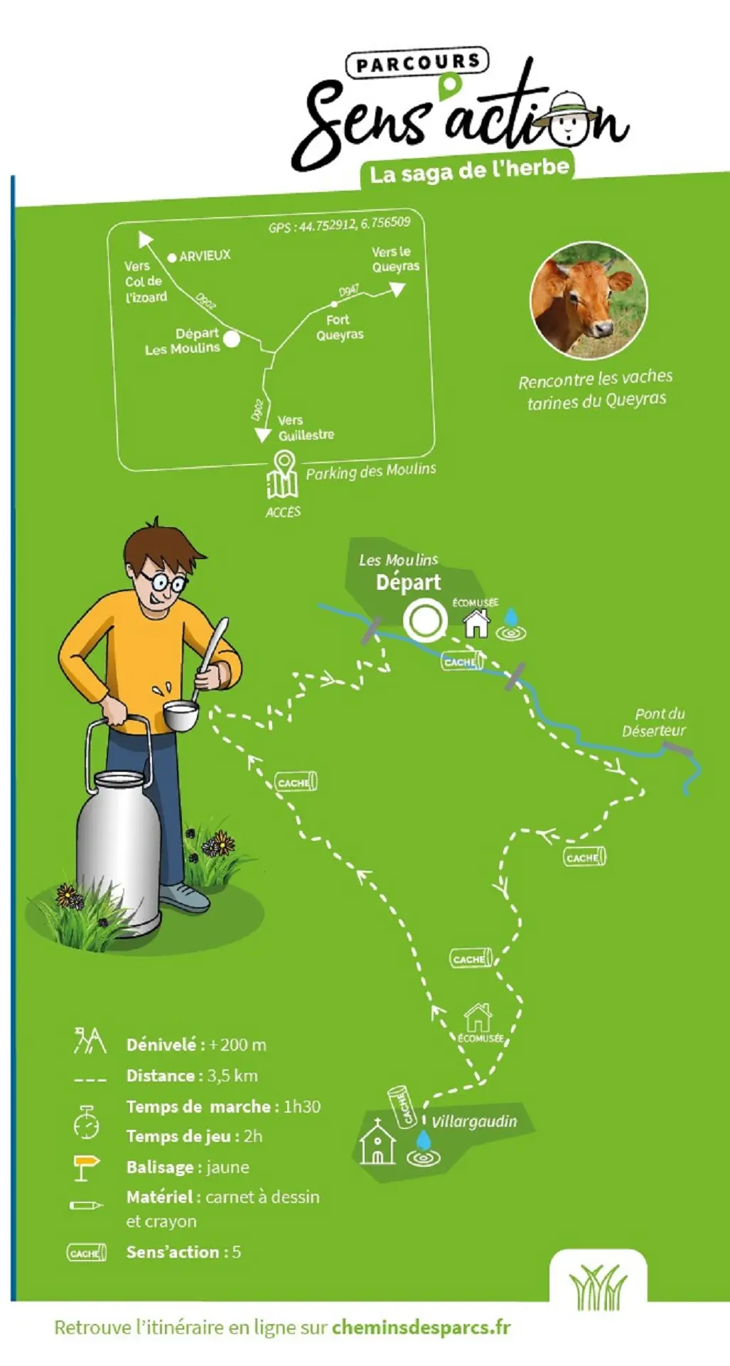 Parcours