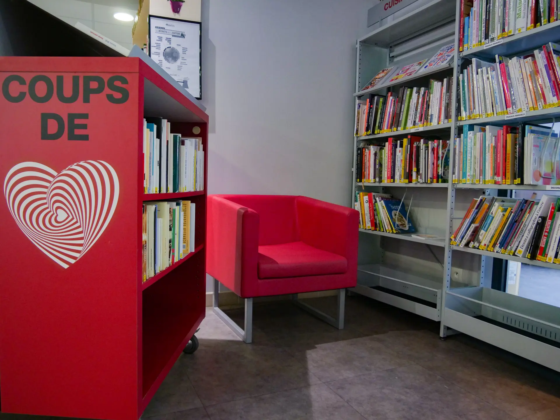 Bibliothèque Municipale Mireille Durand