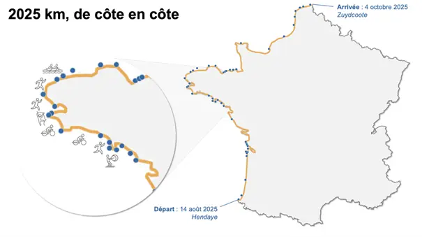 Parcours complet côte à côte