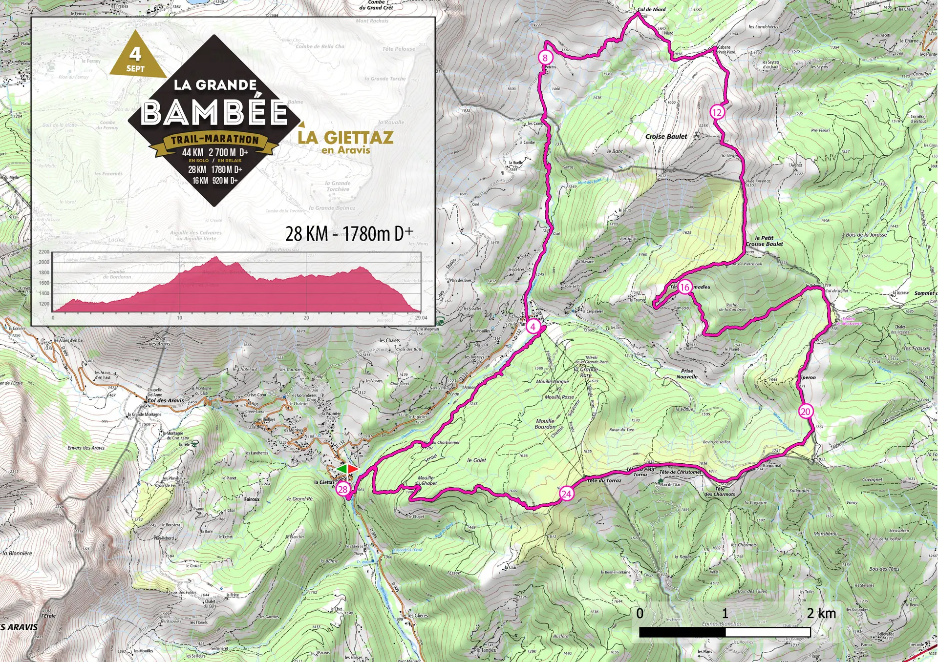 Parcours La Bambée