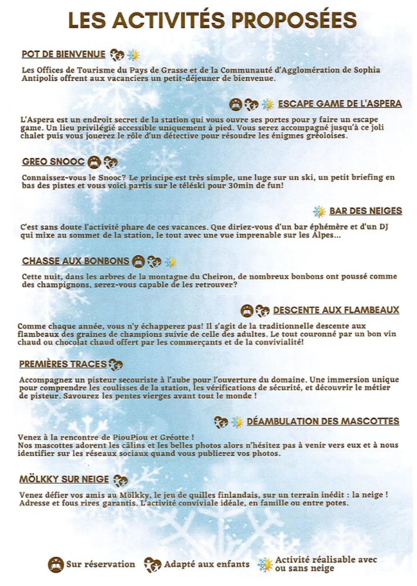 Intitulé des animations