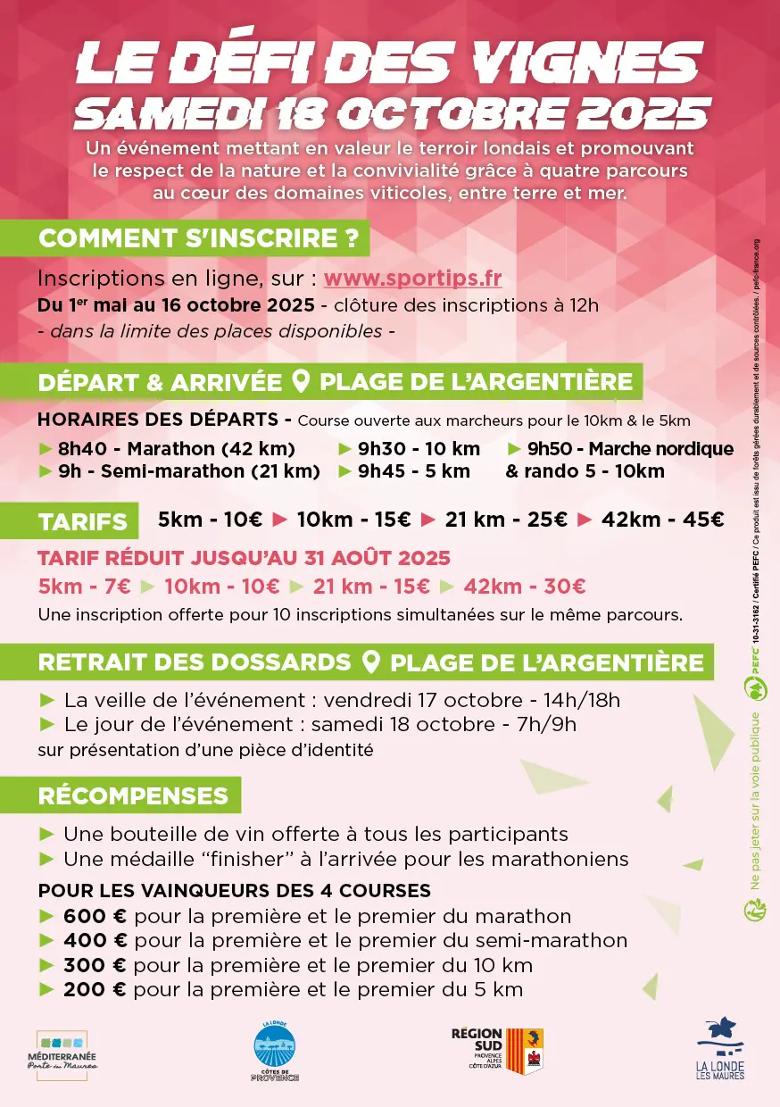 Les courses en Méditerranée Porte des Maures