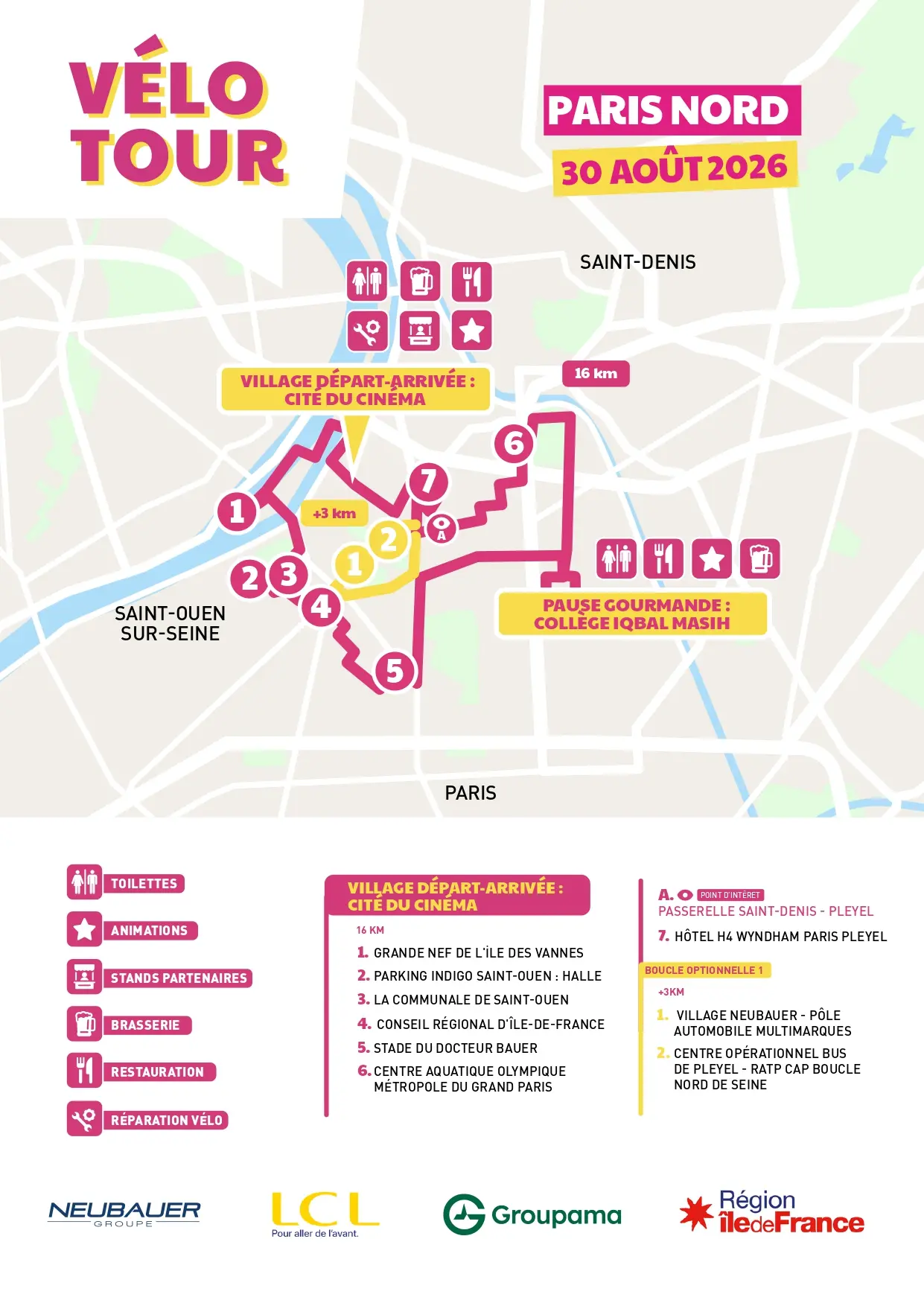 Étapes du Vélotour