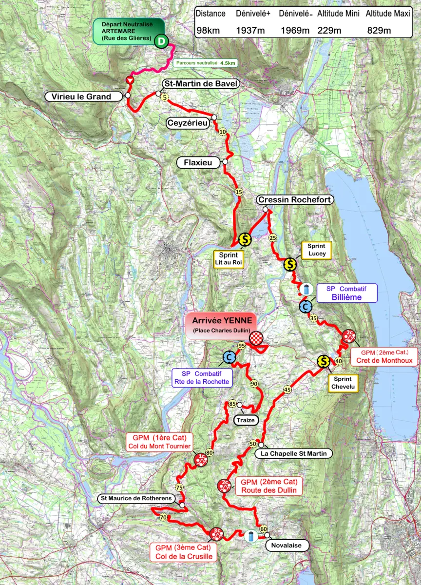 Tracé de l'étape 5 entre Artemare et Yenne - Ain Bugey Valromey Tour 2025 - 37e édition_Belley