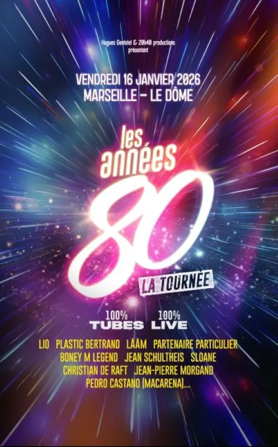 Les Années 80
