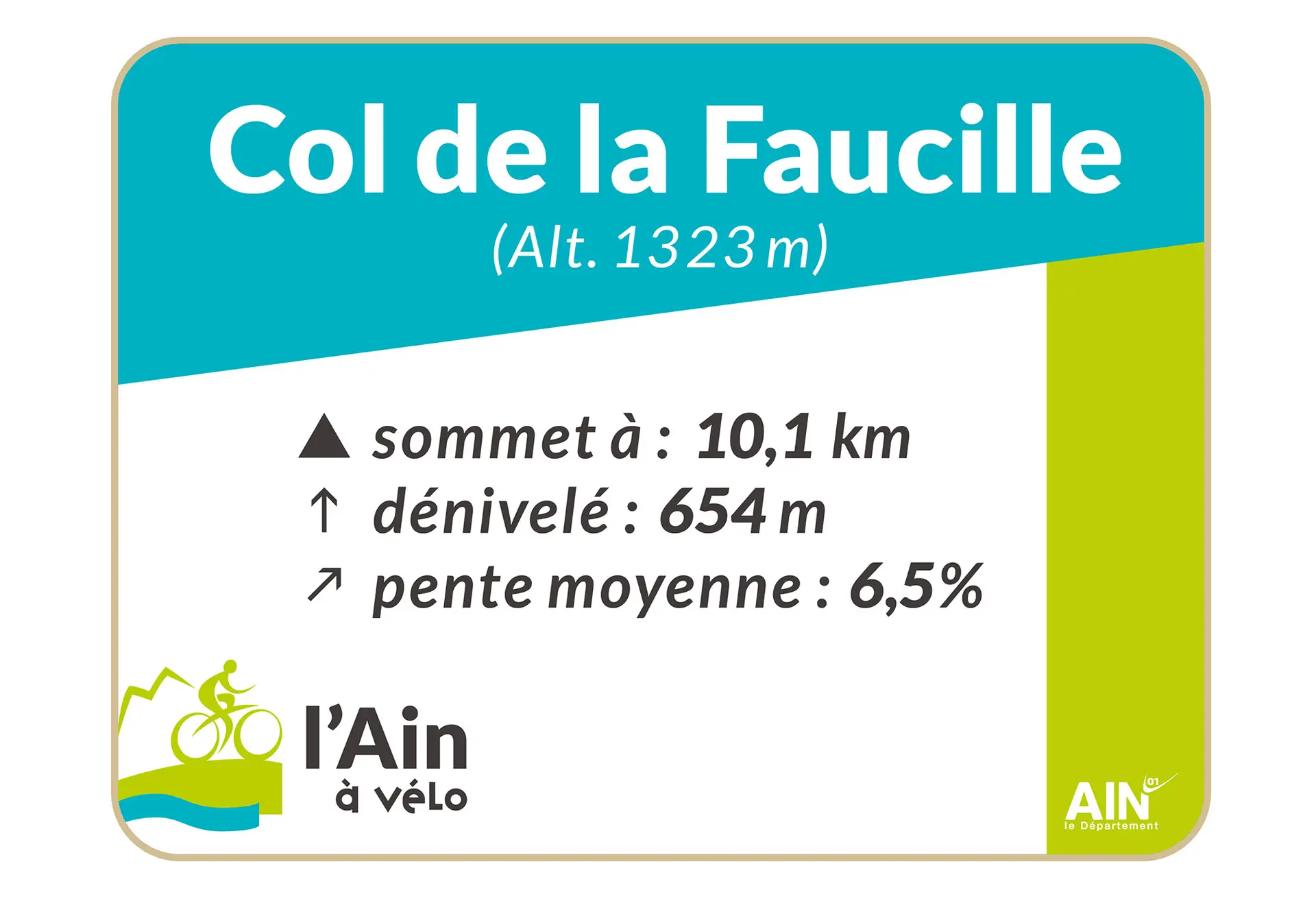 Panneau départ Col de la Faucille depuis Gex