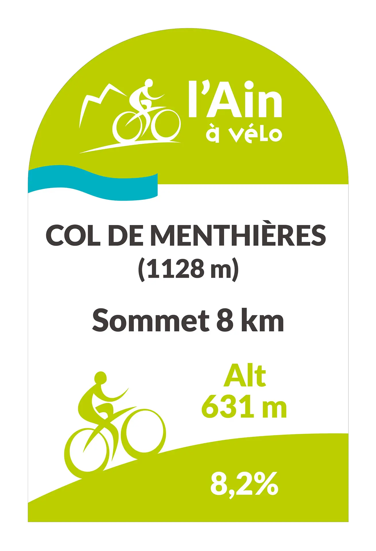 1ère borne km