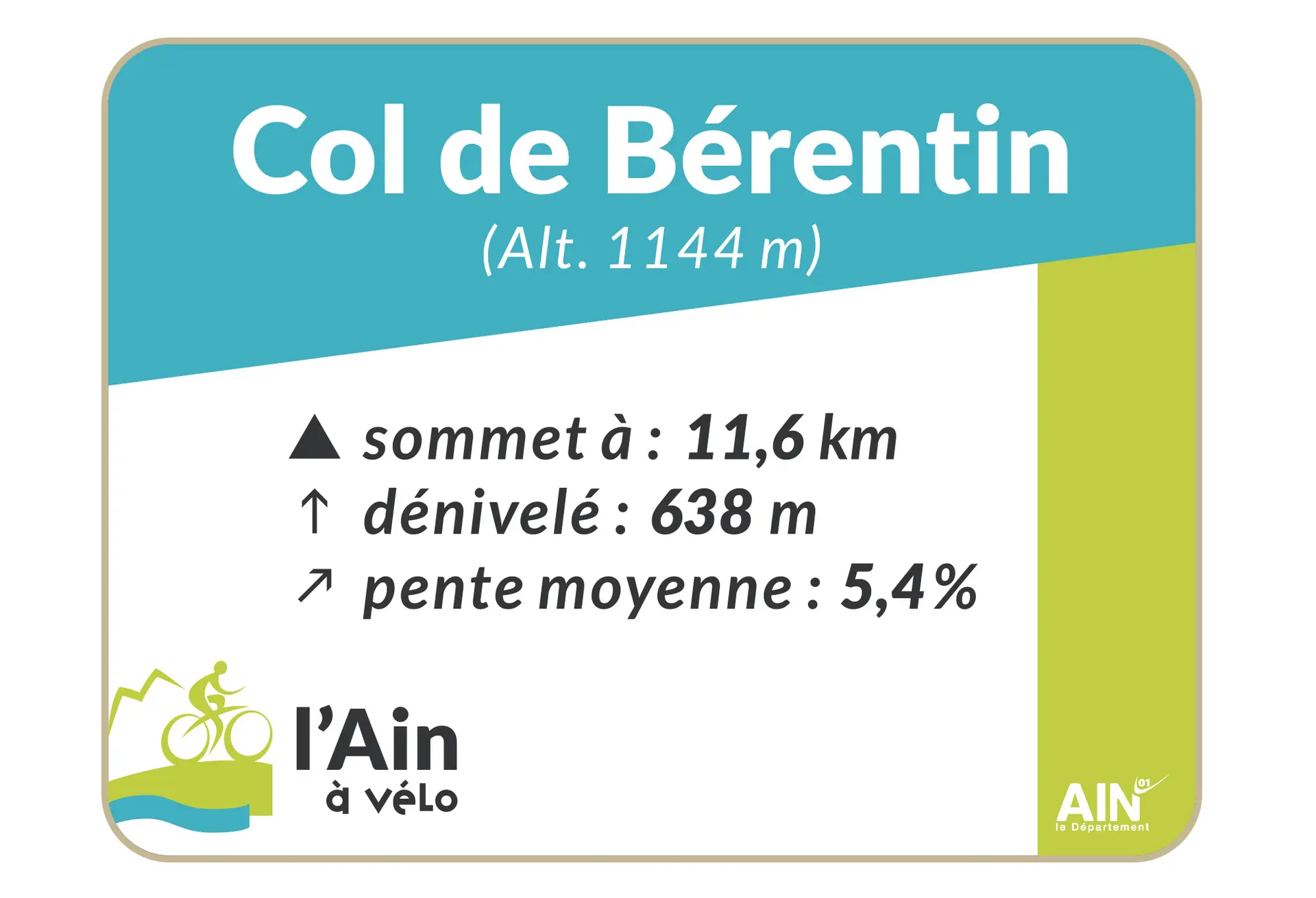Panneau Col de Bérentin