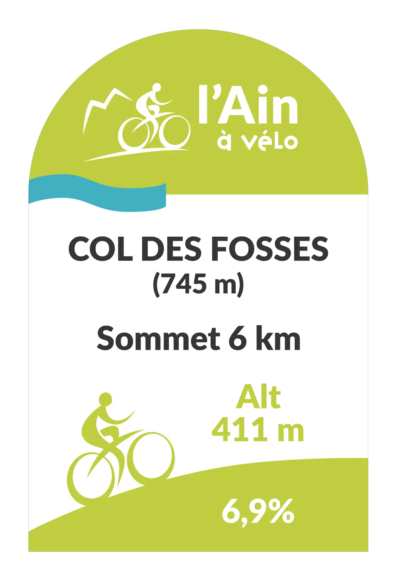 1ère borne km