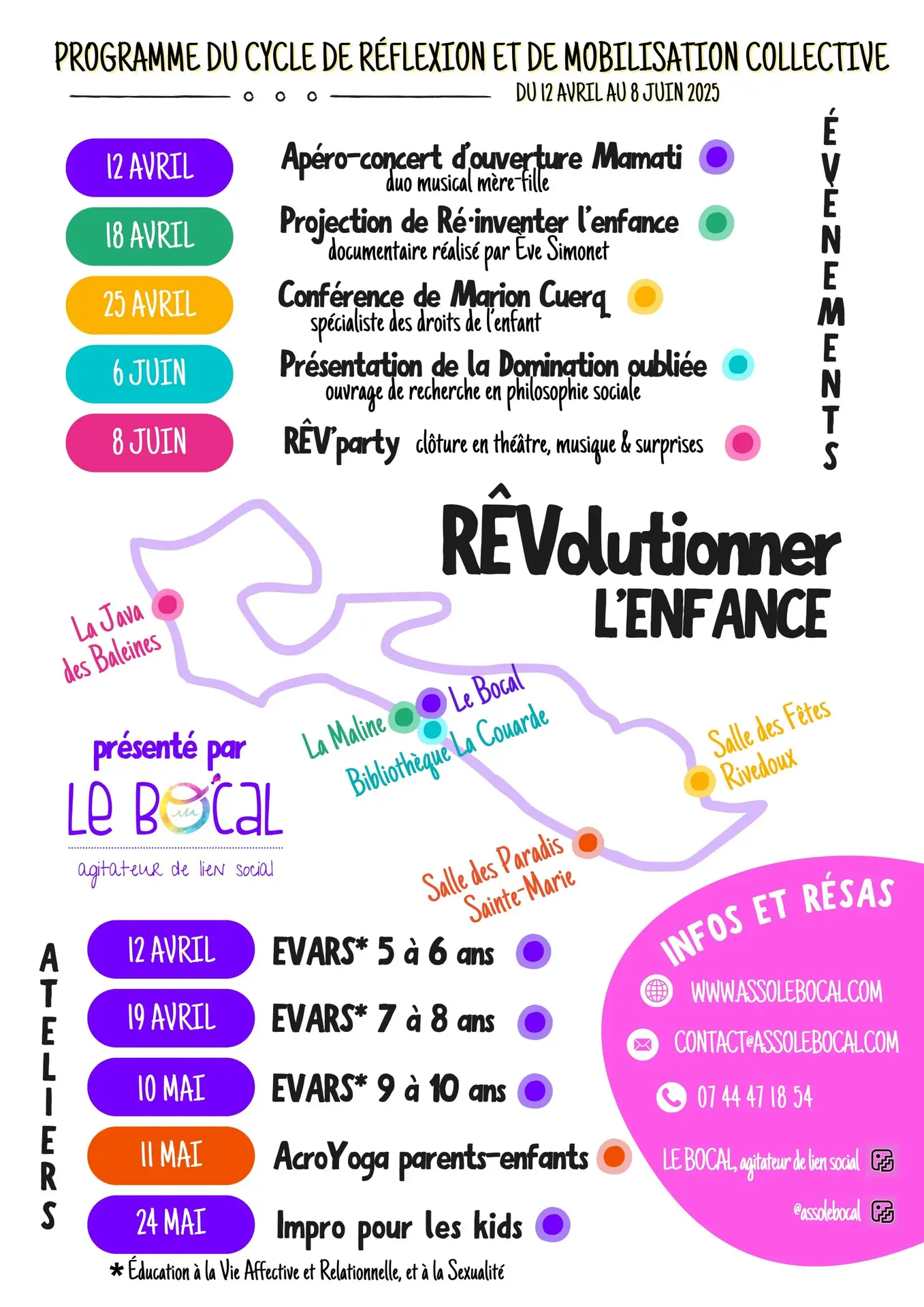 Programme du cycle Révolutionner l'enfance