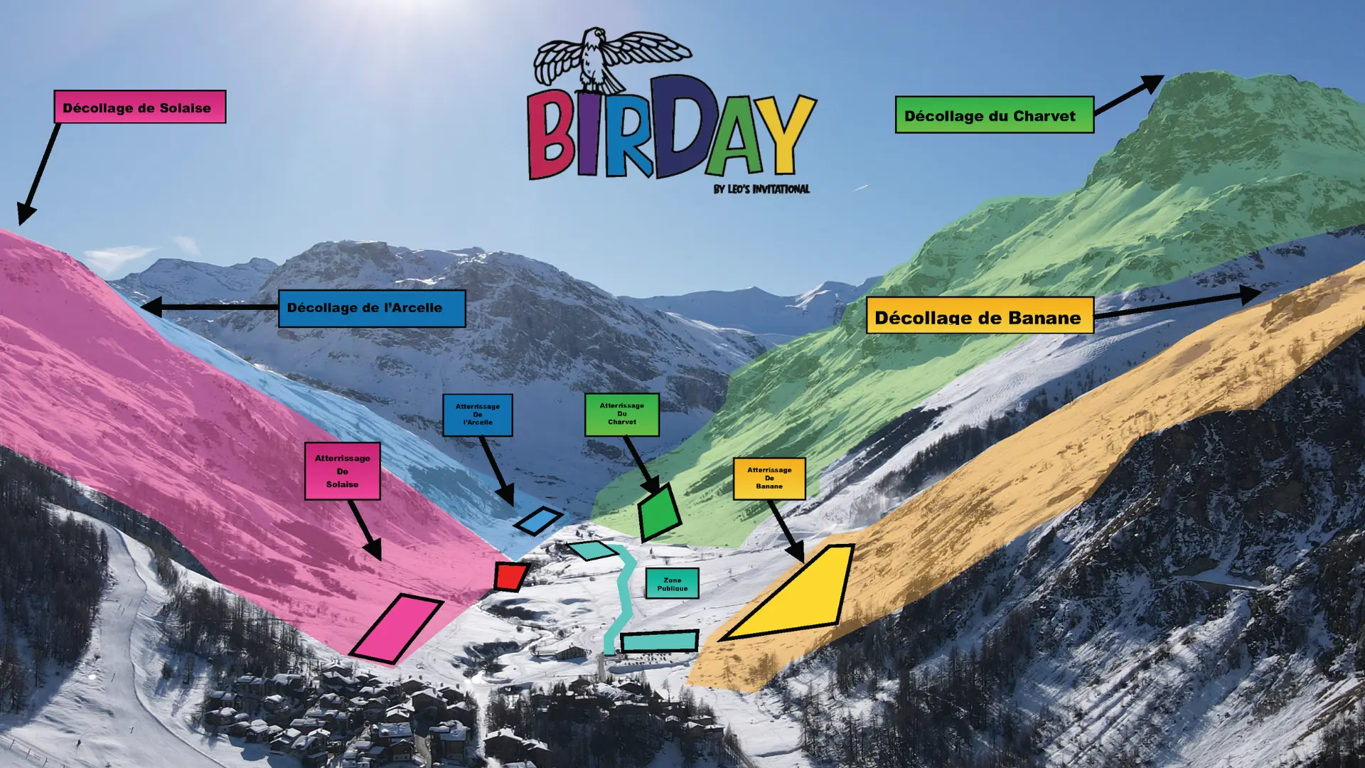 Les différents sites du Birday