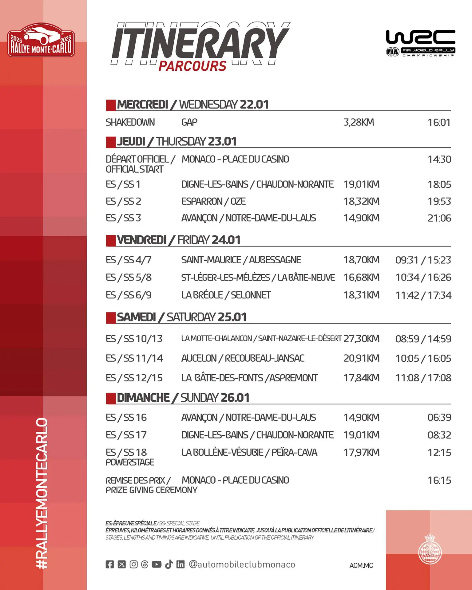 Programme Rallye Monte Carlo 2025