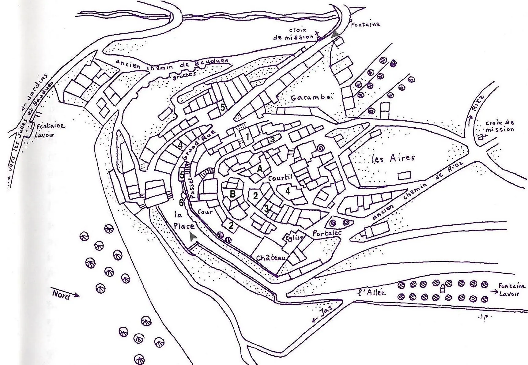Plan