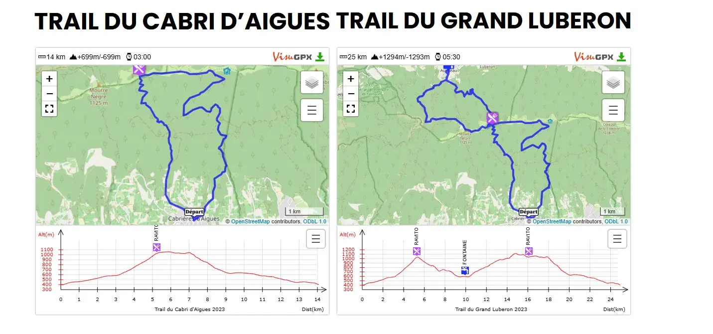 Trail du Grand Luberon_Cabrières-d'Aigues