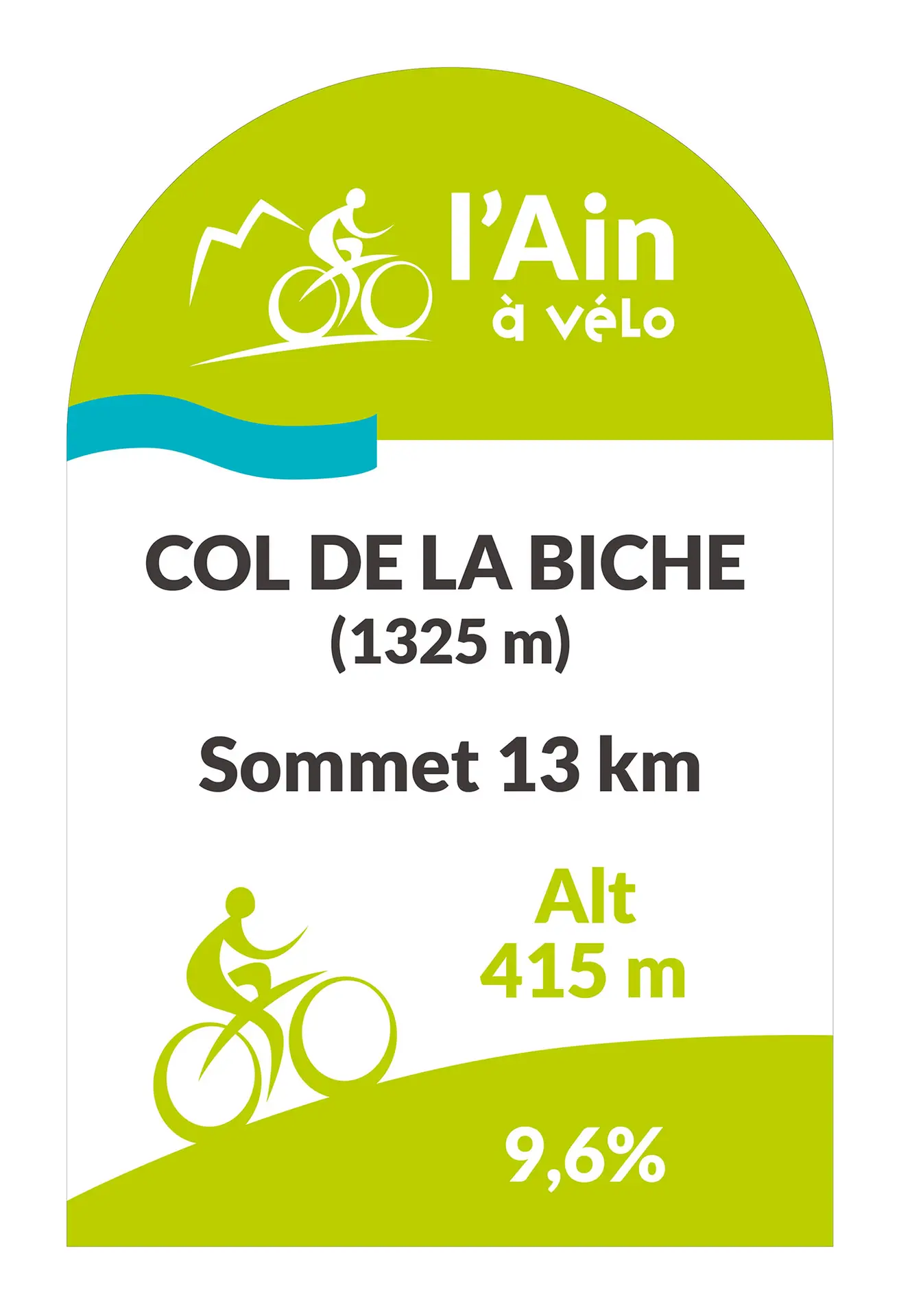 1ère borne km