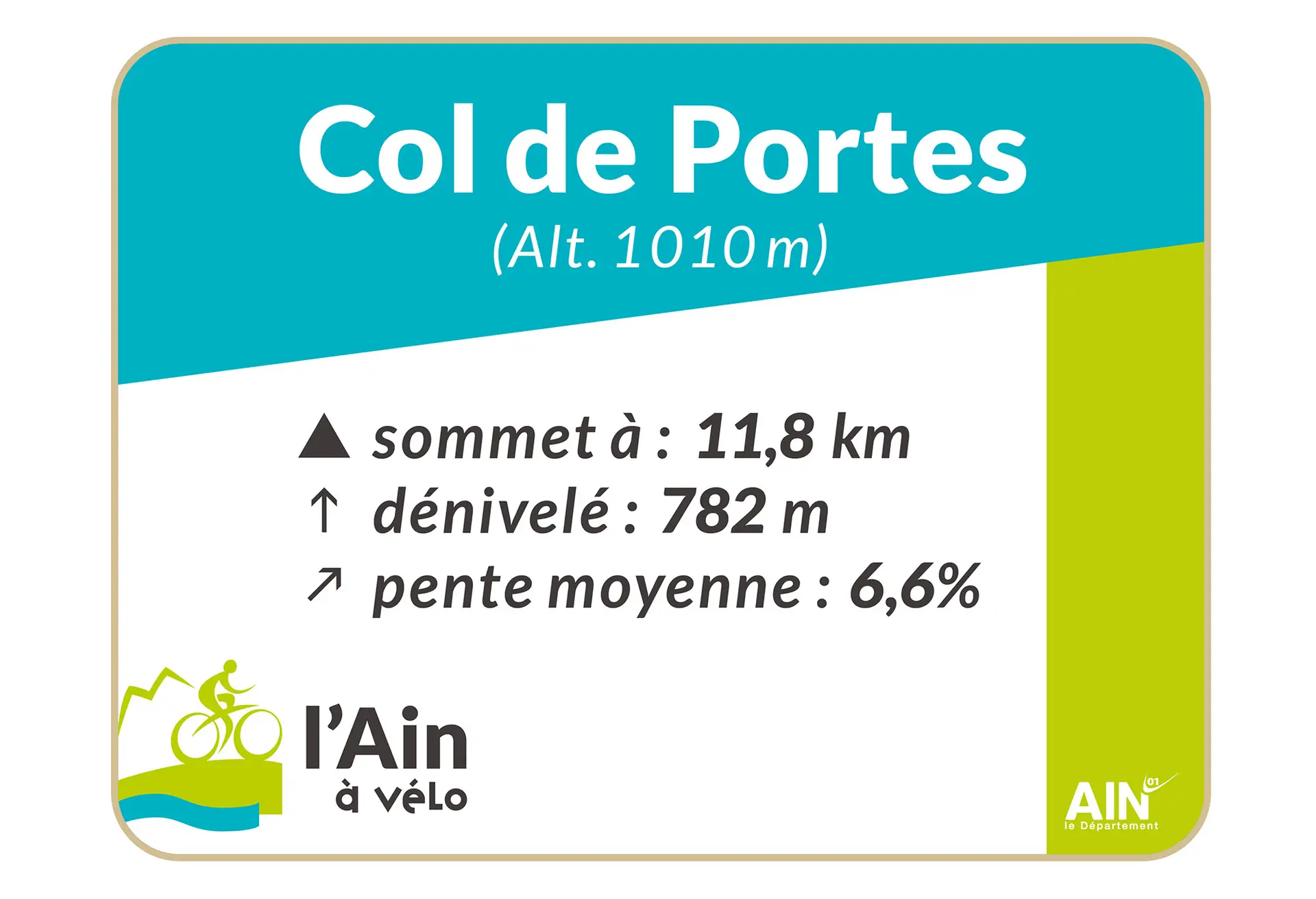 Panneau départ