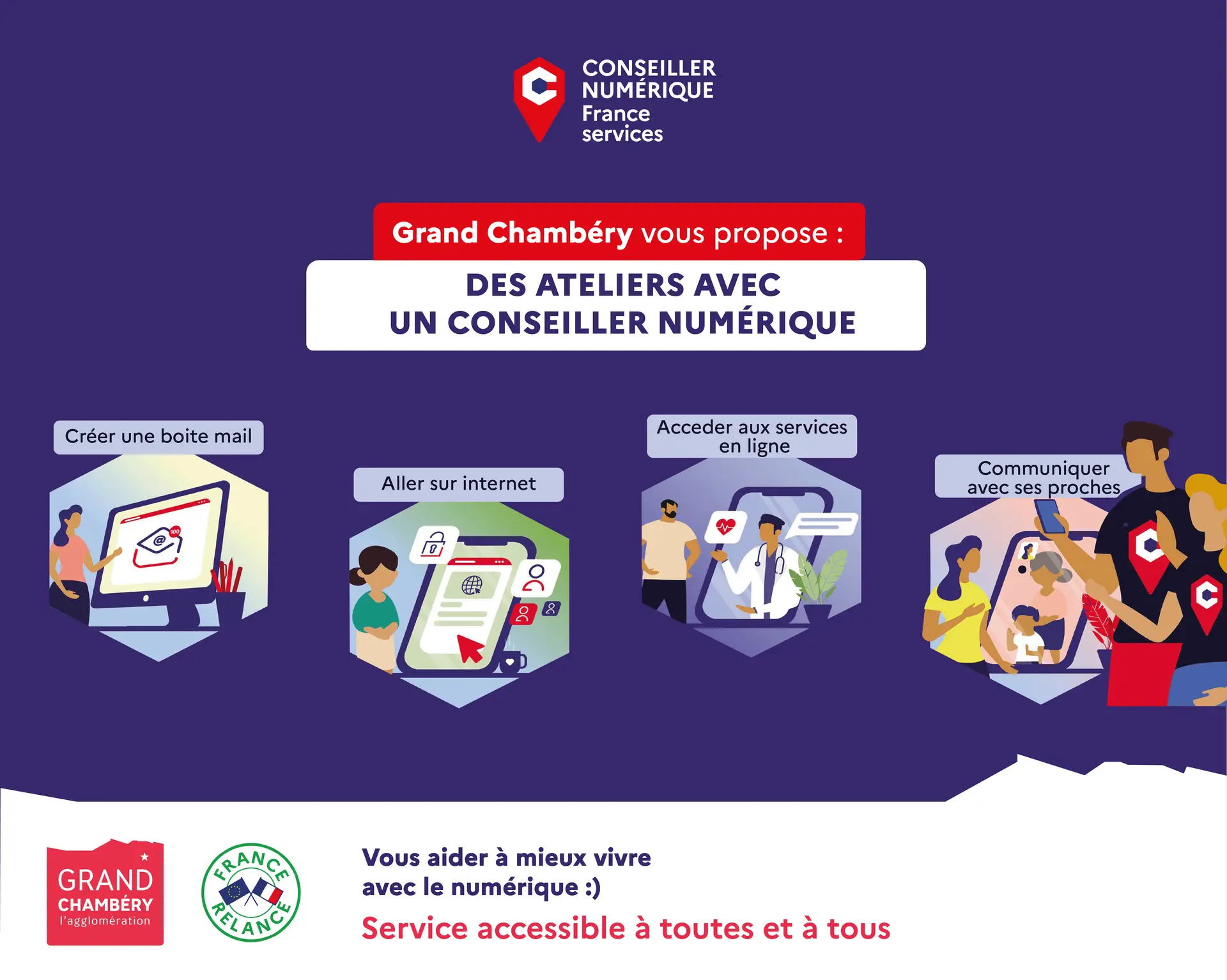Atelier numérique