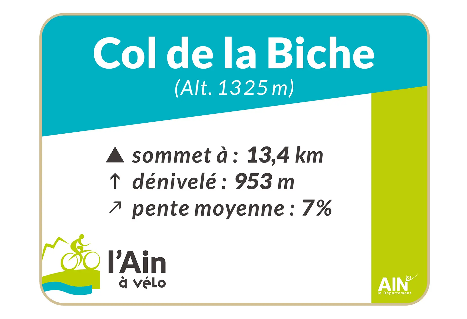Panneau départ Col de la Biche depuis Gignez