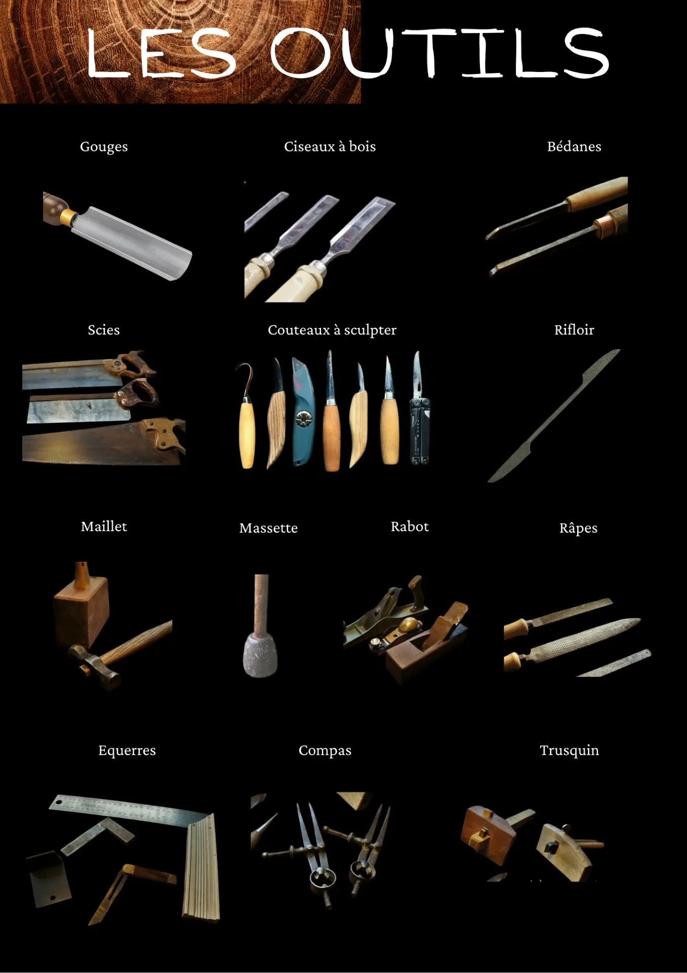 Les outils