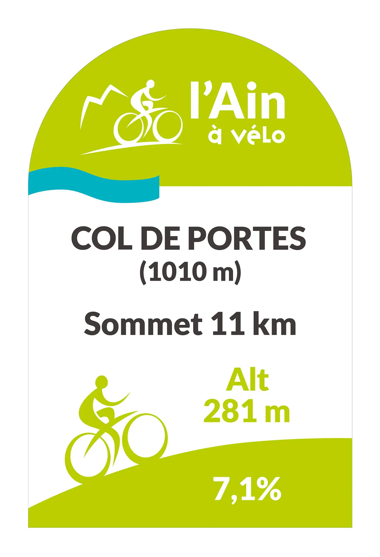 1ère borne km