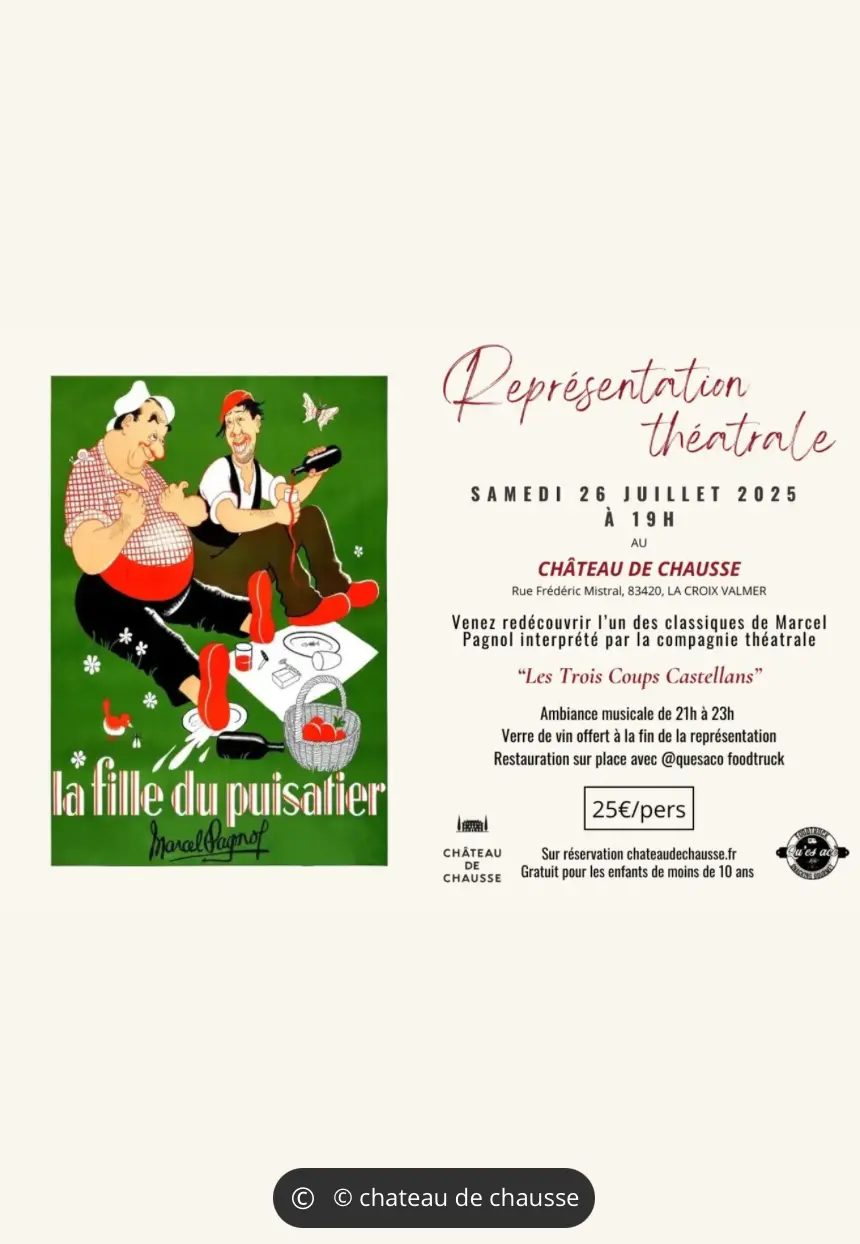 Représentation