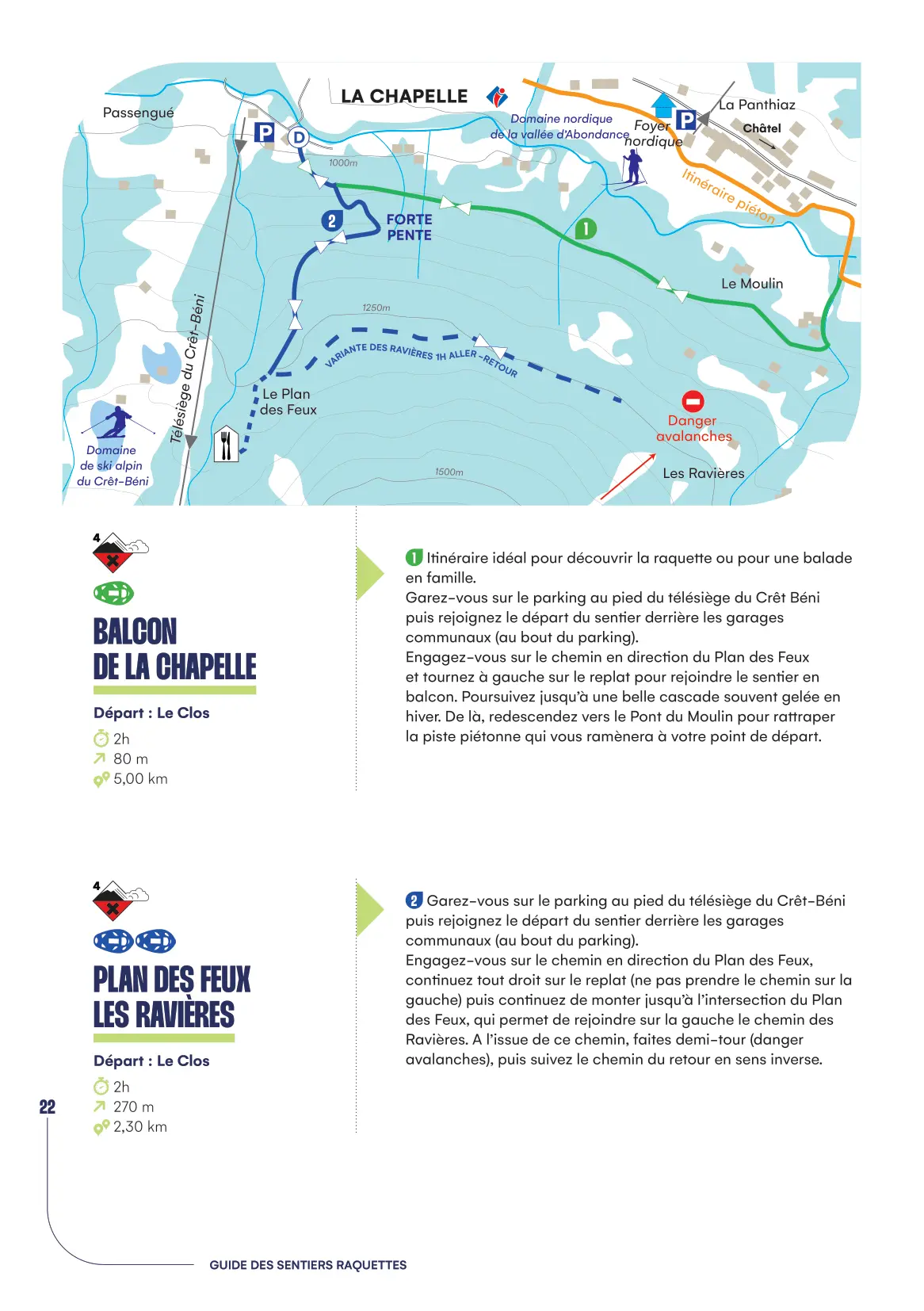 Fiche descriptive Plan des Feux Les Ravières