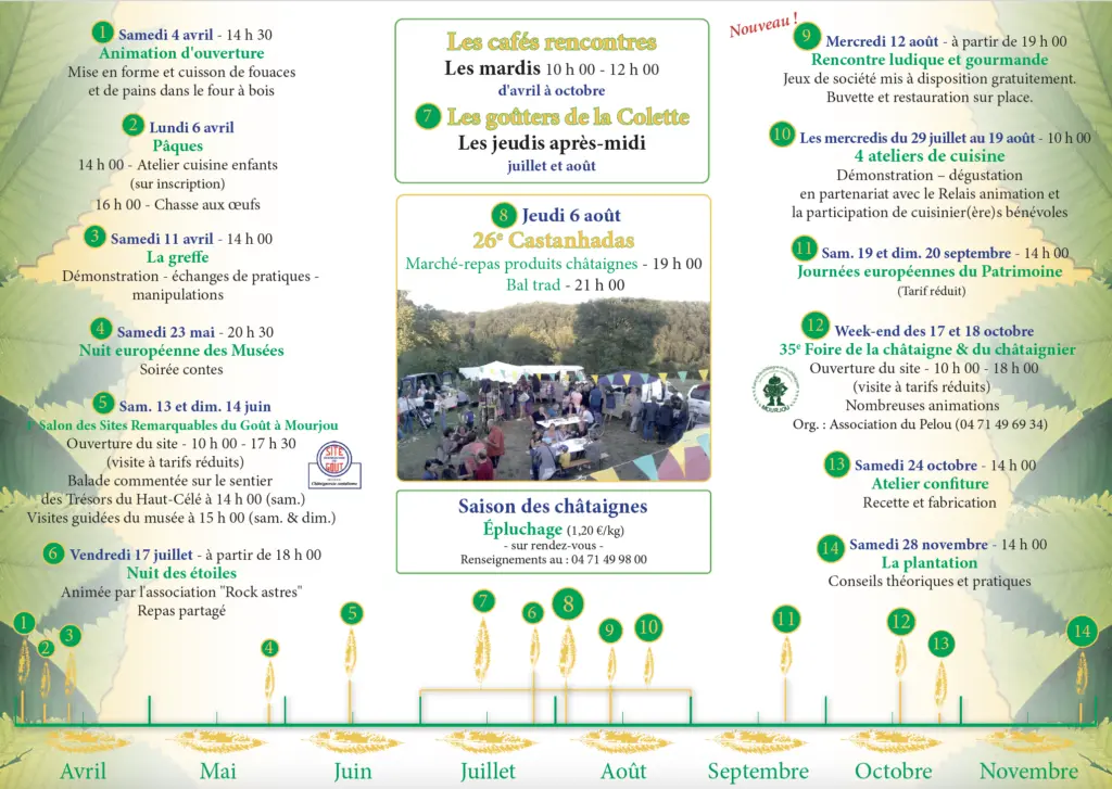 Programme d'animations 2026
