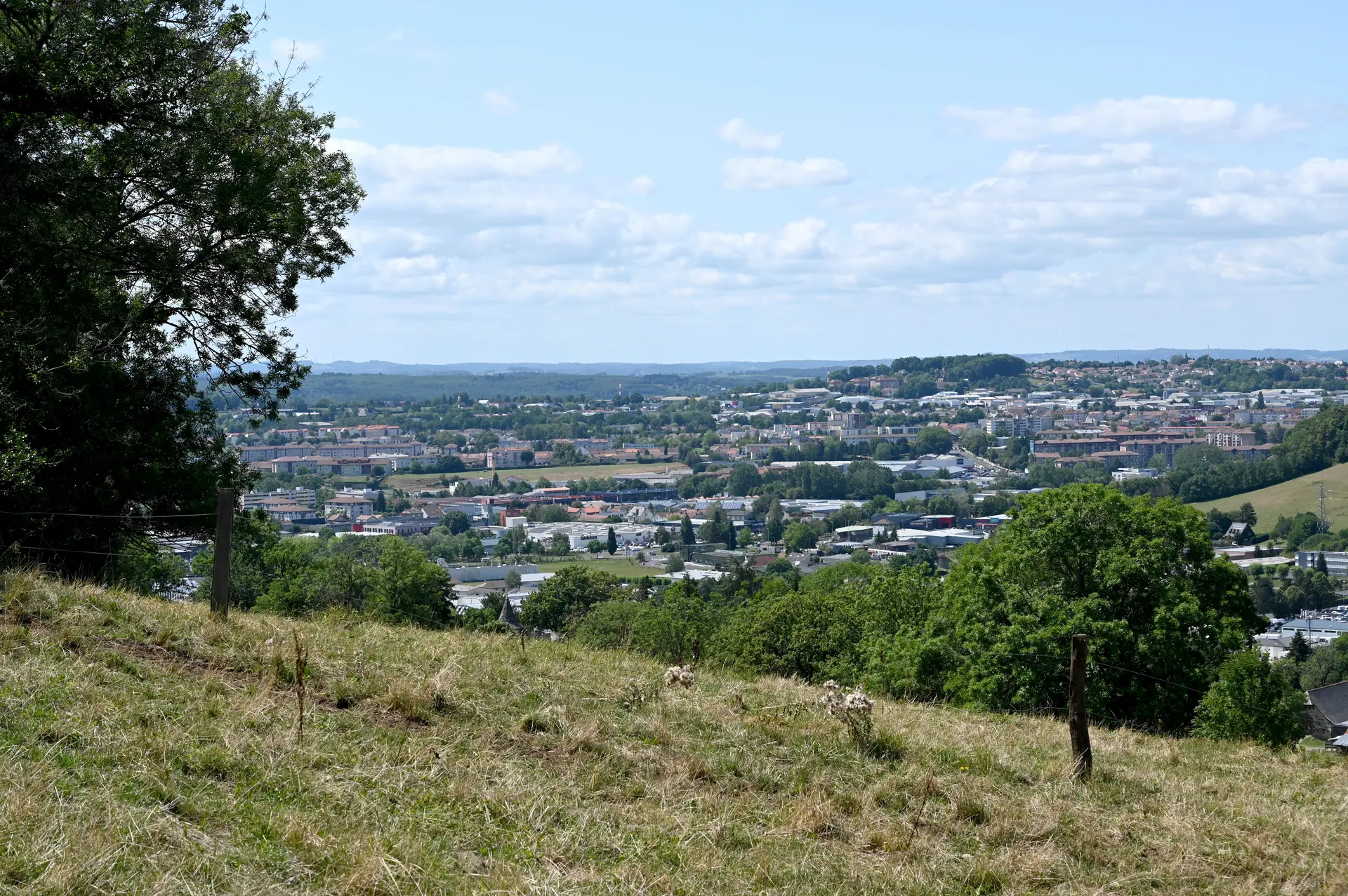 Point de vue
