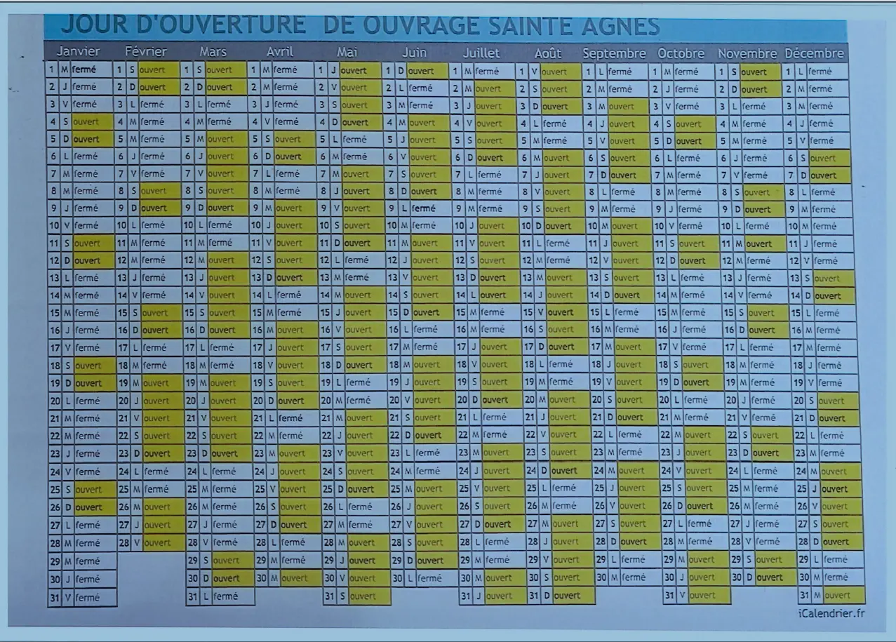 Dates d'ouverture