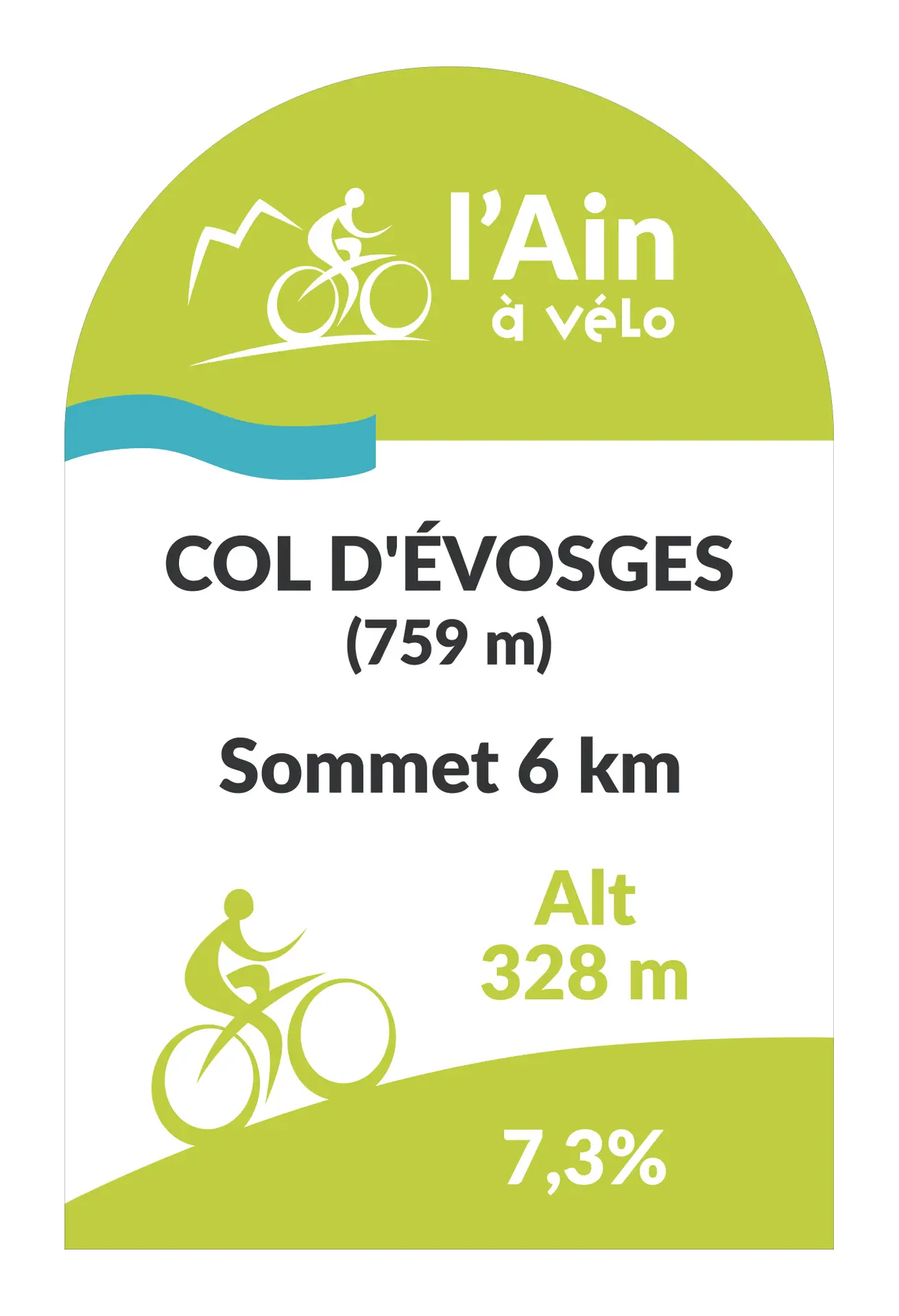 1ère borne km
