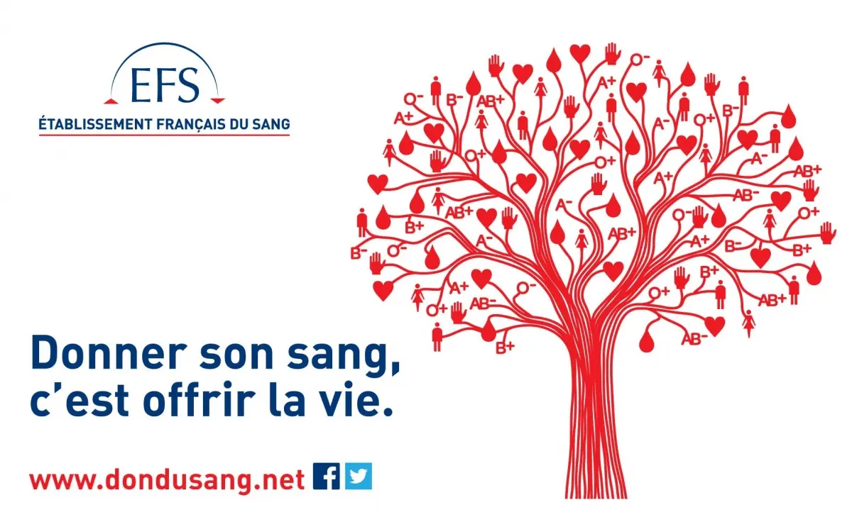 Donner son Sang c'est la vie