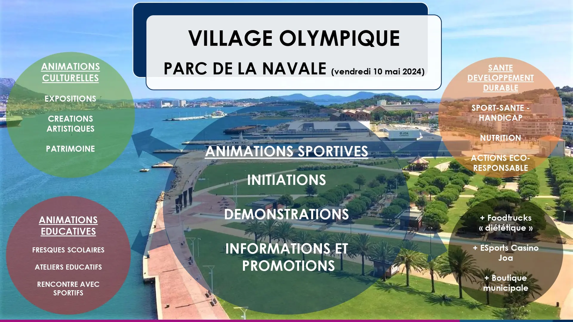 Village olympique