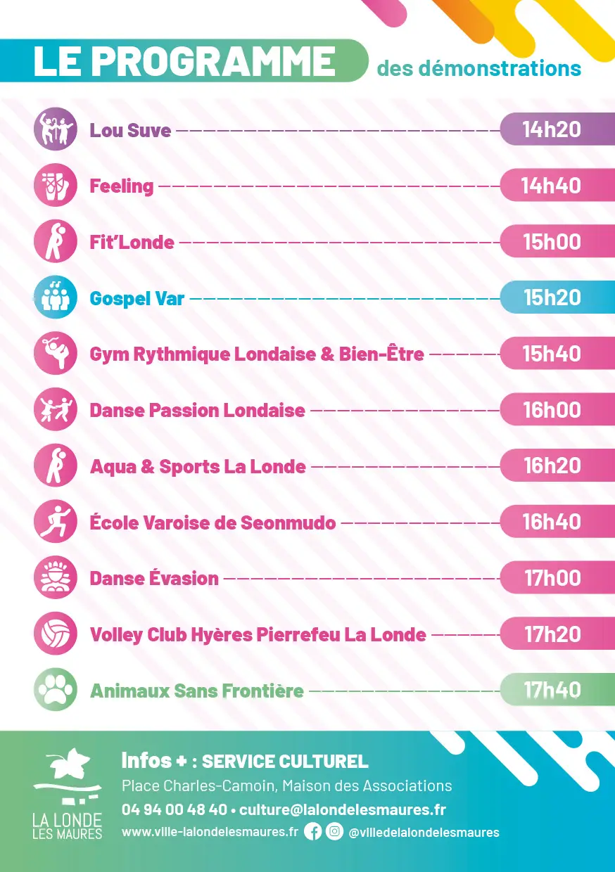 Les forums des associations en Méditerranée Porte des Maures