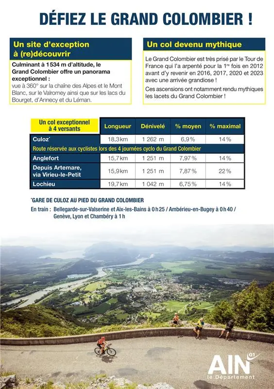 Journée cyclo du Grand Colombier 2025