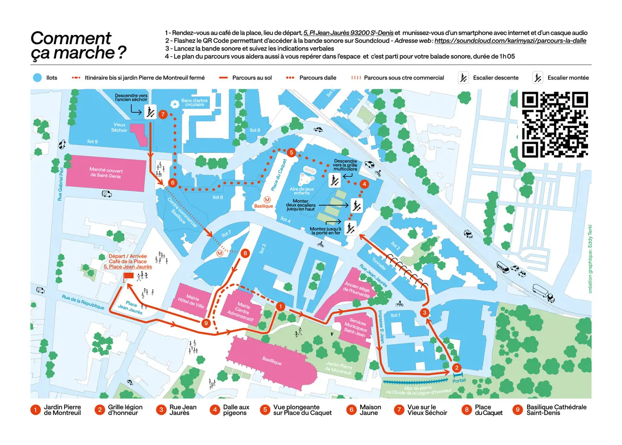Plan du parcours